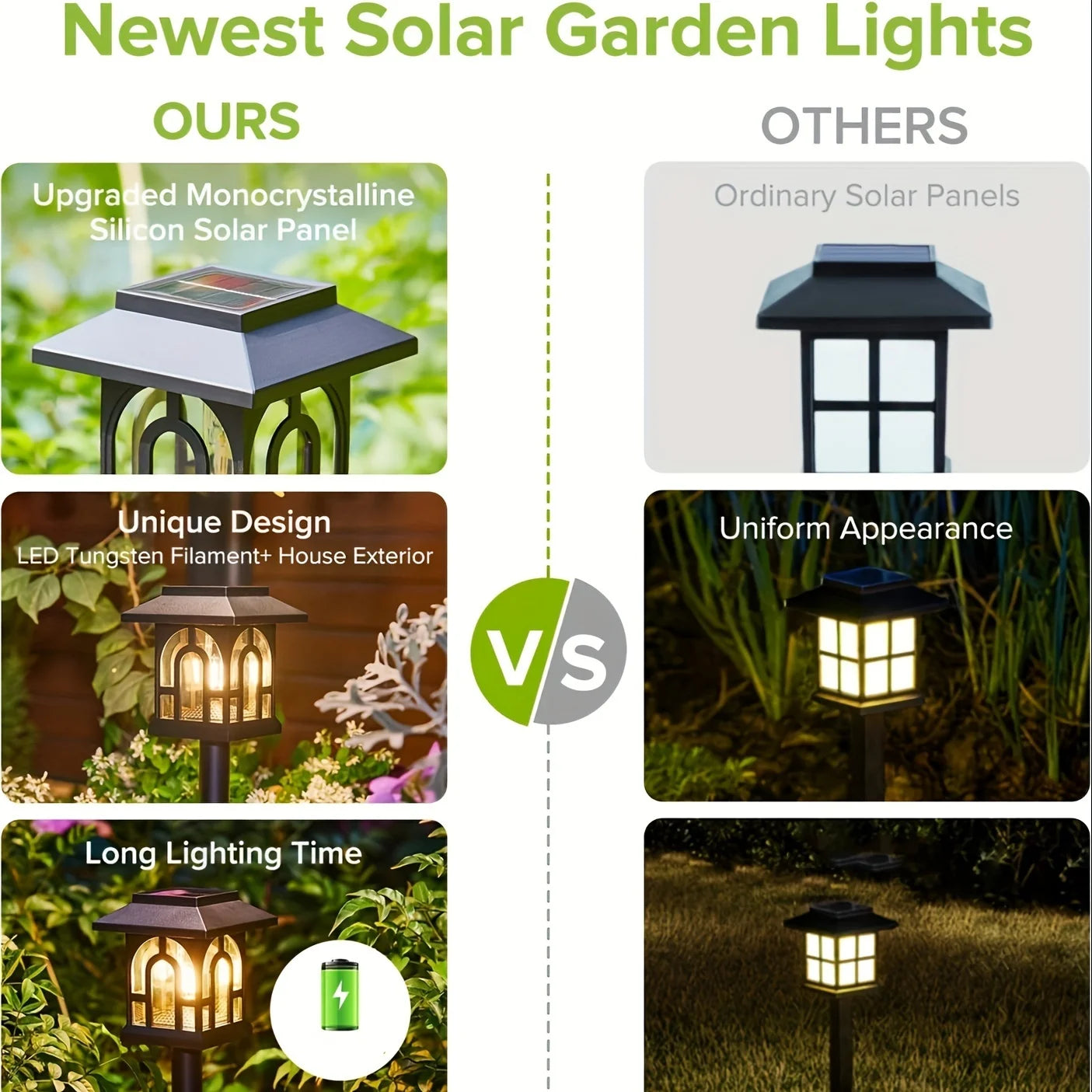 6/10 Pack Solar Pathway Lights, Auto On/Off