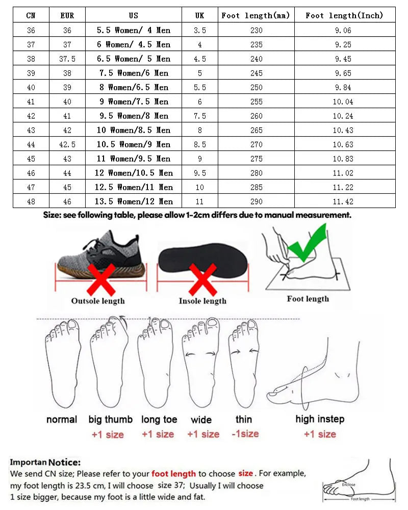Indestructible Steel Toe Boots for Men