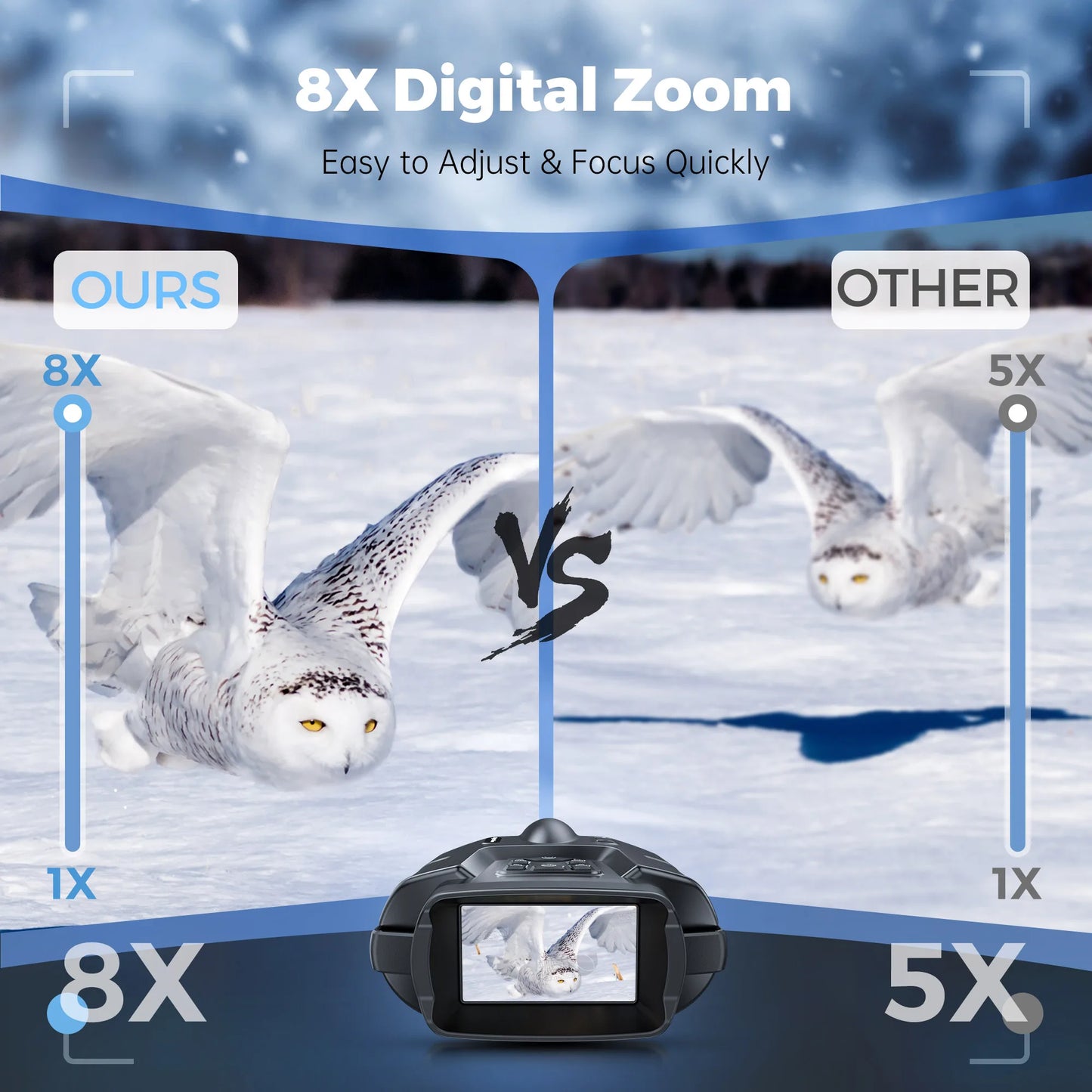 4K Infrared Night Vision Binoculars, 3 inch Screen, 8X Digital Zoom With Tactical Light, 5000mAh Rechargeable