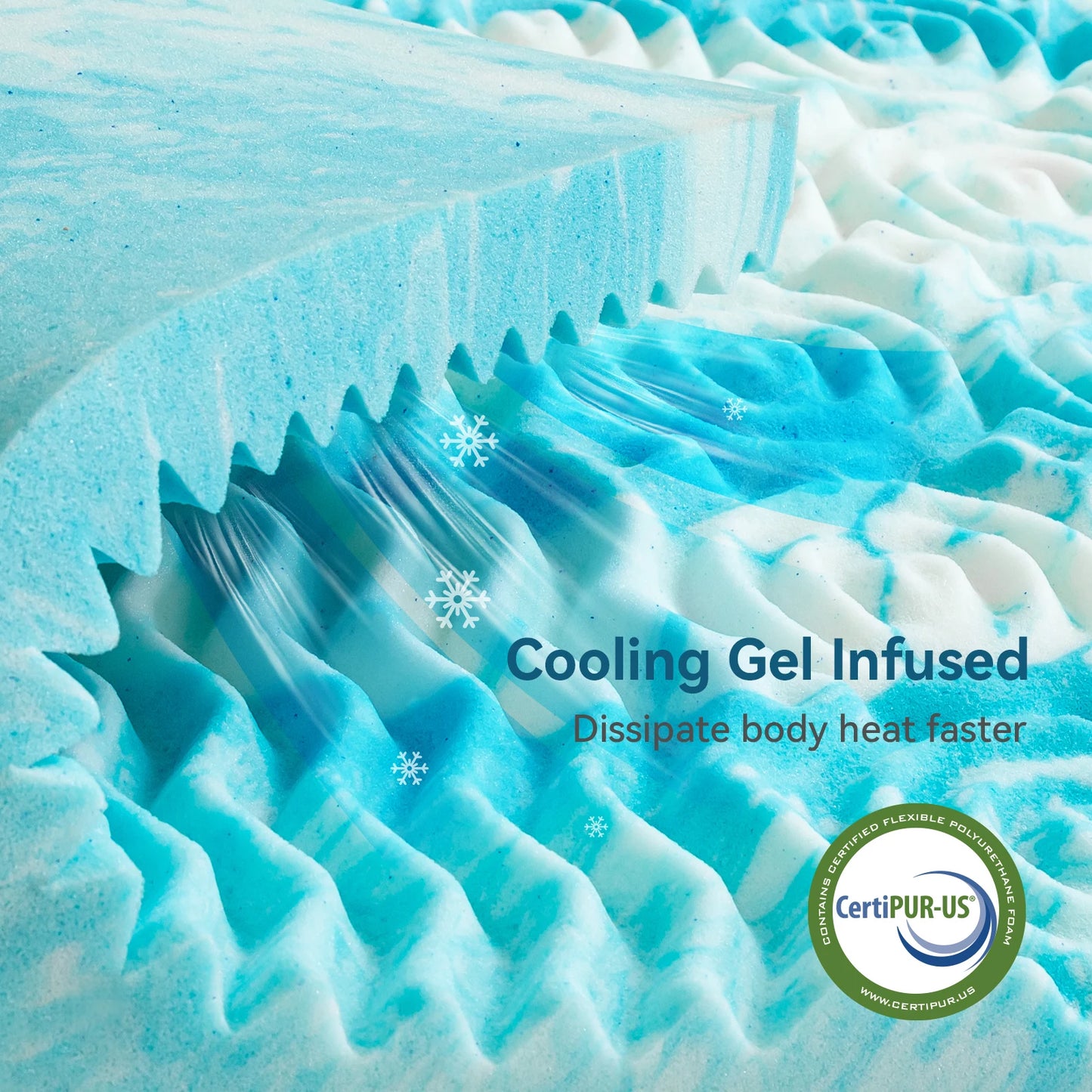5 Zone Premium Memory Foam Mattress Topper, Cooling Gel Mattress Topper for Pressure Relieve, Blue