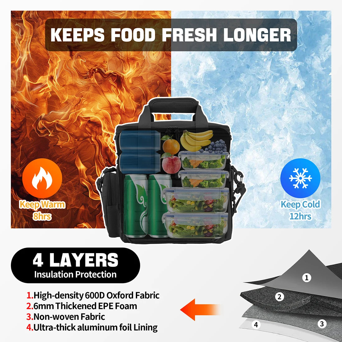 Tactical Lunch Box, Expandable 18L, Insulated, Leak Proof