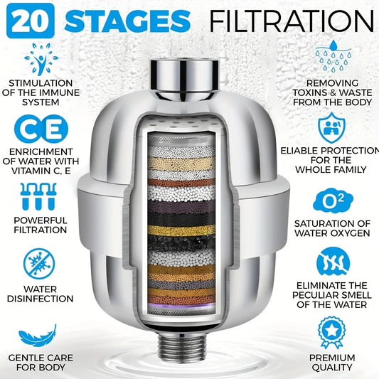 20 Stage Showerhead Water Filter for Hard Water with 2 Replaceable Filter Cartridges