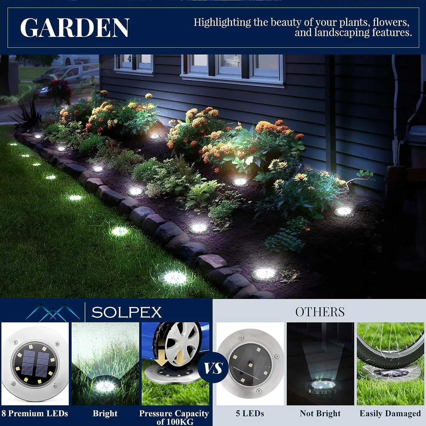 4 or 8pc Solar Lights, 8 LED Solar Landscape Lighting for Garden, Yard, Pathway (Cool/Warm White)