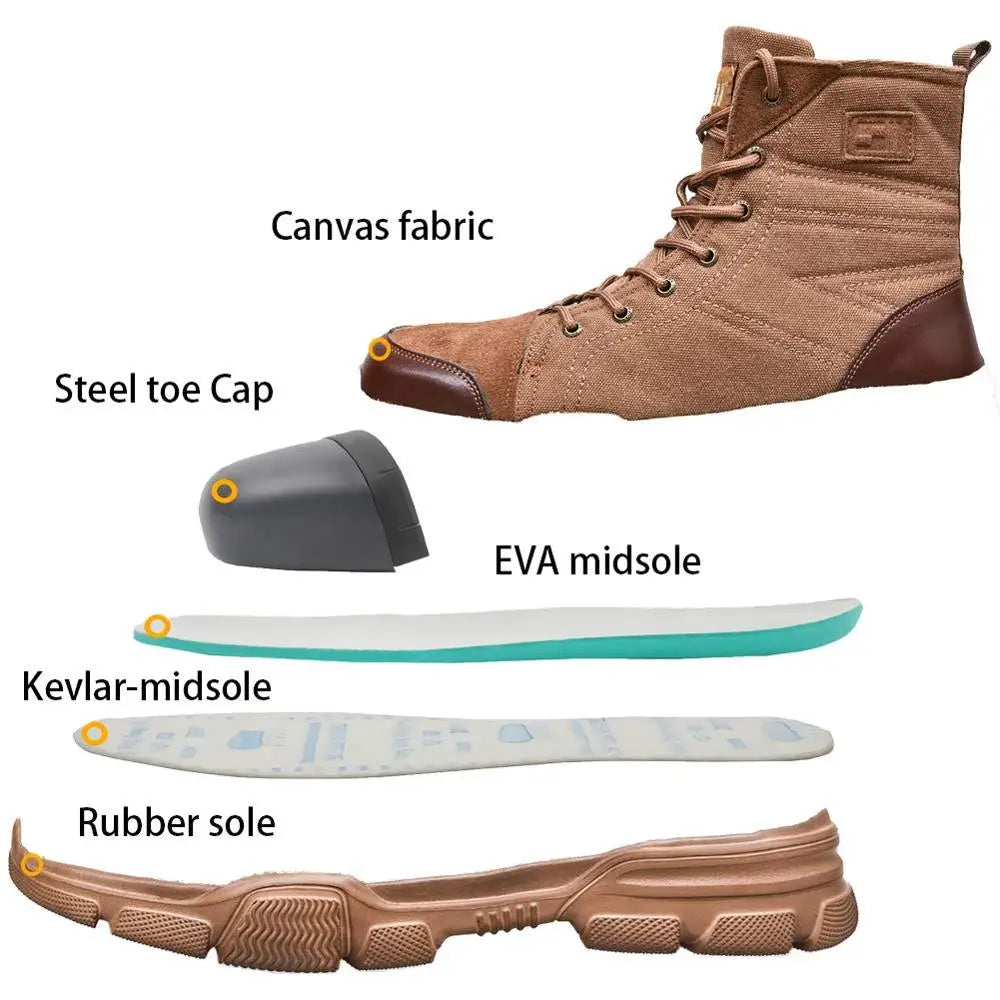 Indestructible Steel Toe Boots for Men