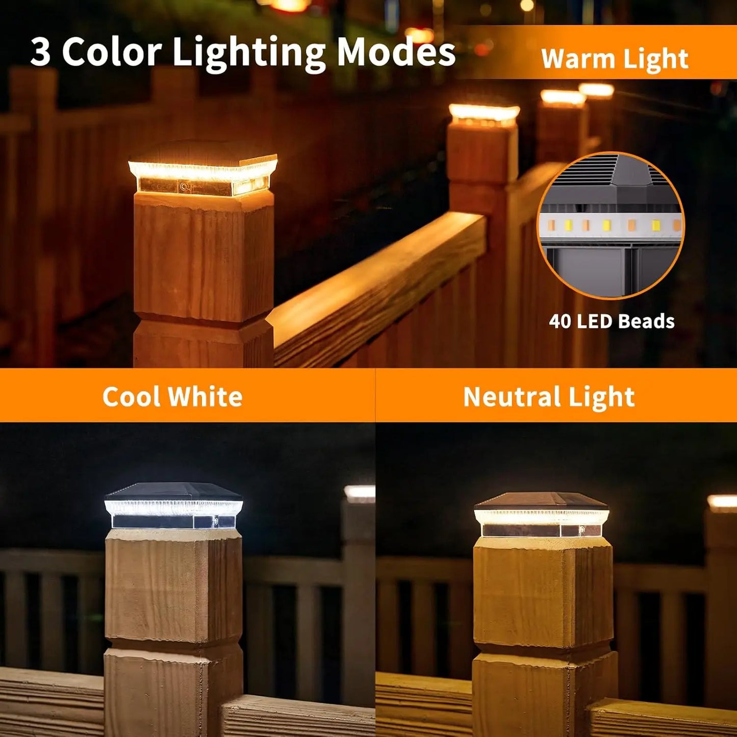 6/12 Pack 4x4 Solar Fence Post Cap Lights, 40 LEDs 30 Lumens with 3 Modes