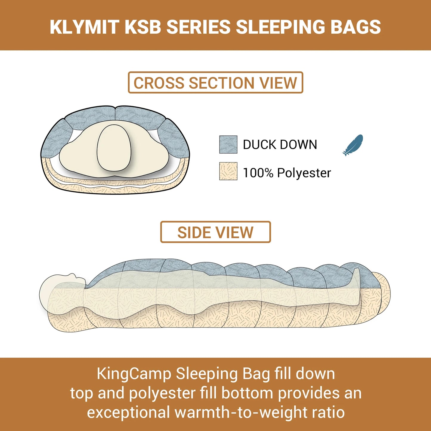 Envelope Style Sleeping Bag, Lightweight Camping Essentials Gear Accessories