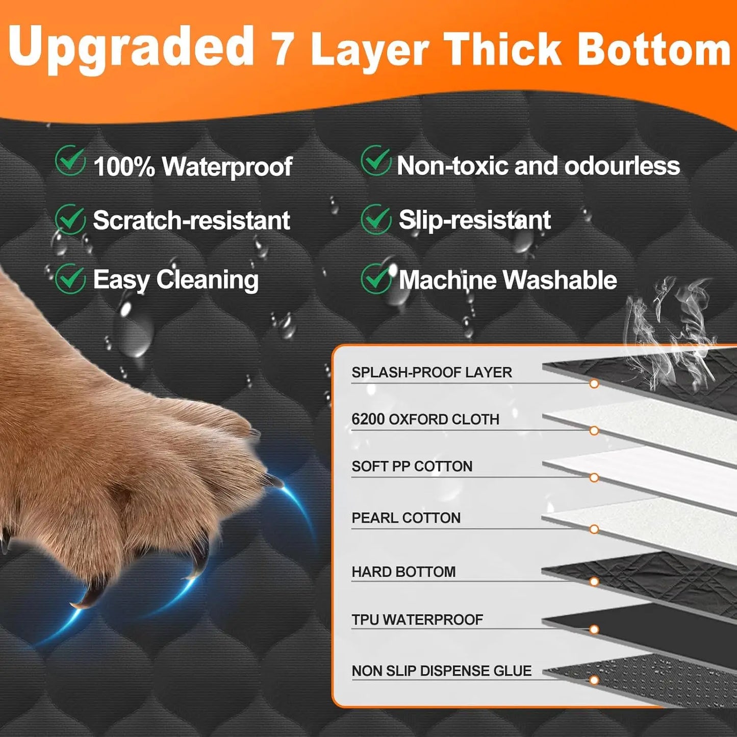 Waterproof, Foldable Pet Travel Seat Protector
