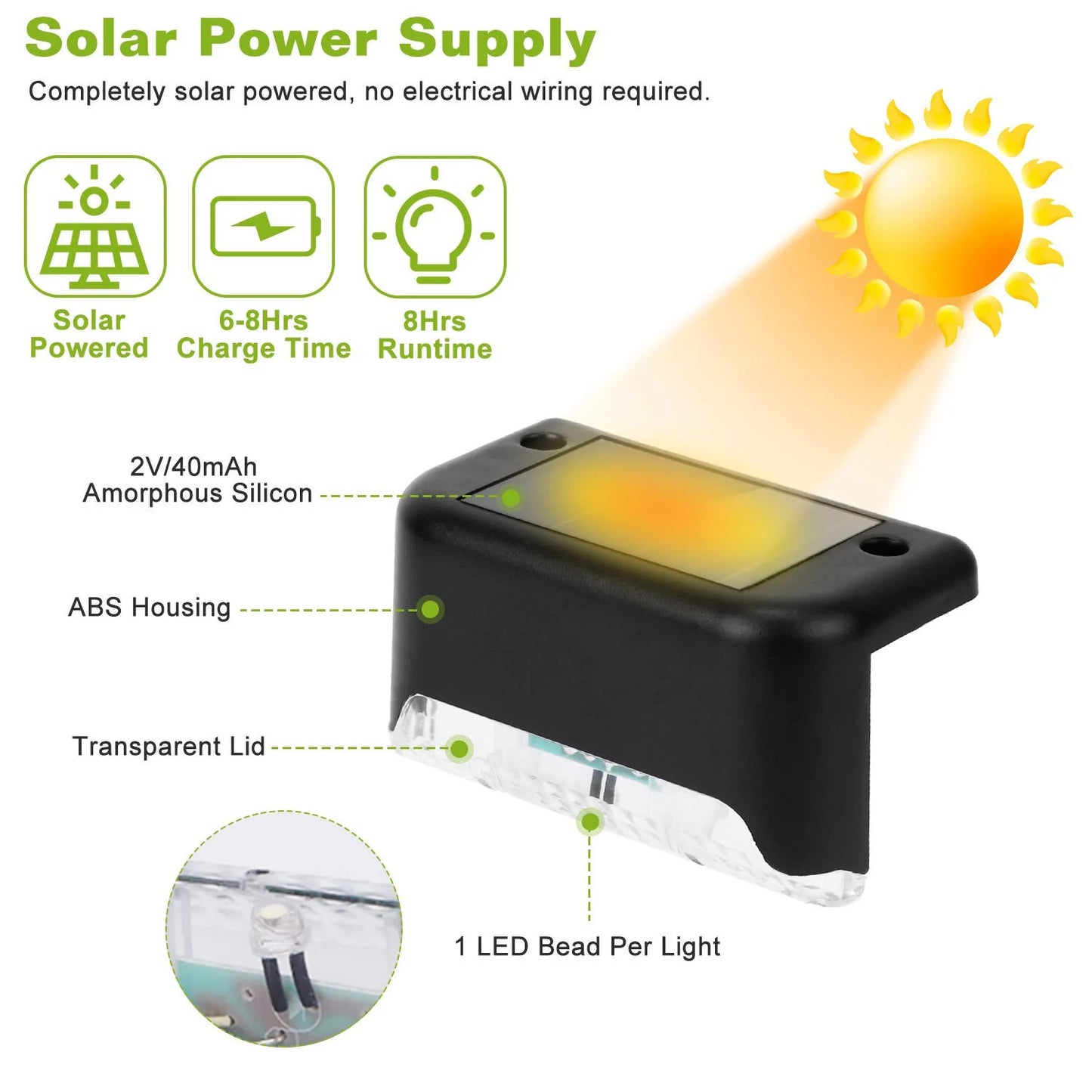 4 or 12 Pack Solar Powered LED Deck and Step Lights, Outdoor Waterproof